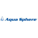 Aqua Sphere