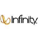 Infinity